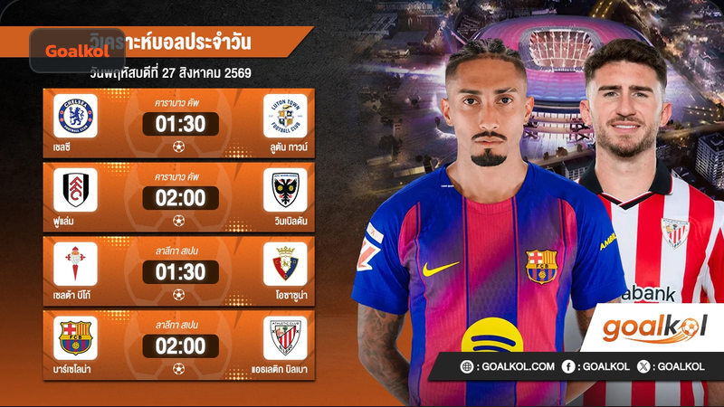 Goalkol วิเคราะห์ด้วย AI